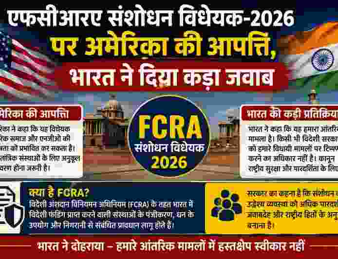 एफसीआरए संशोधन विधेयक-2026 पर अमेरिका की आपत्ति, भारत ने दिया कड़ा जवाब